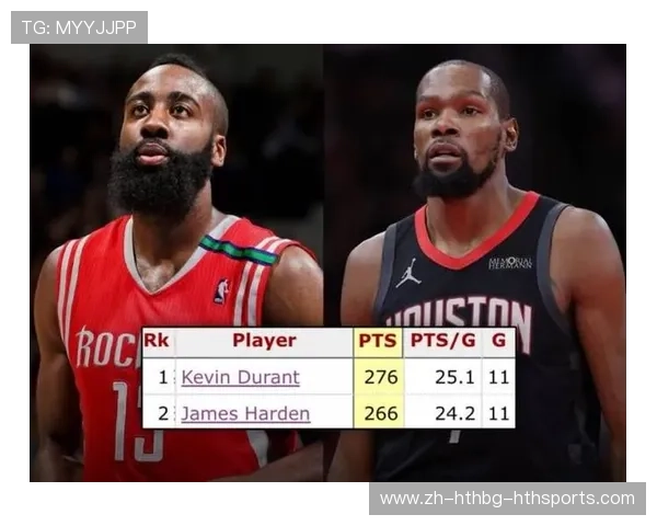 火箭队欧洲球员影响力排行榜与分析